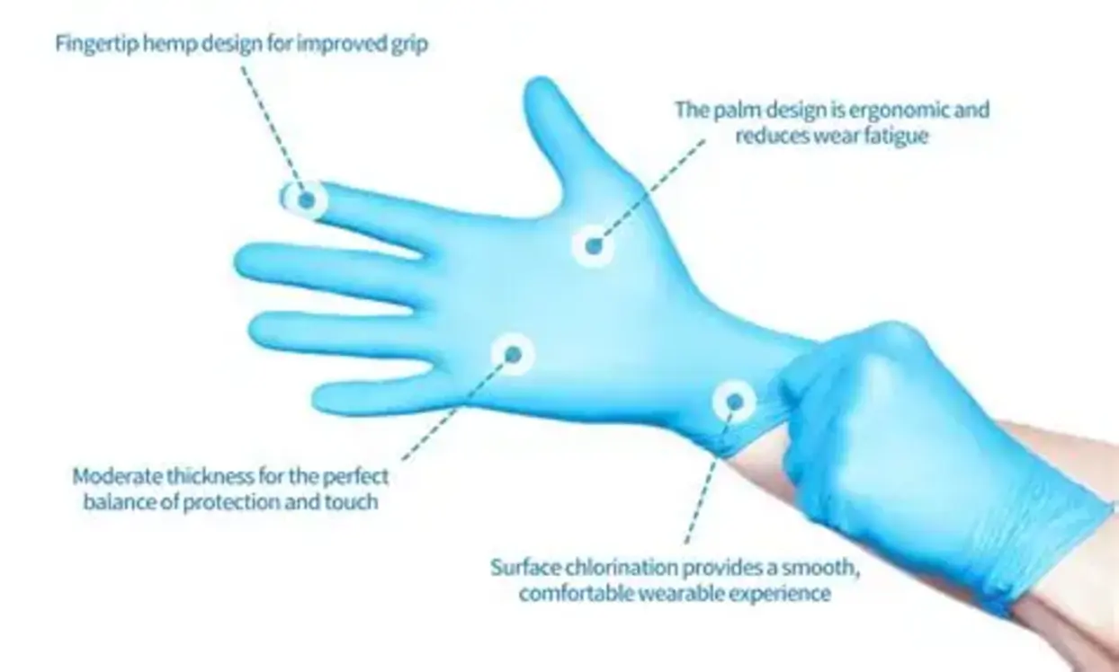 How Nitrile Gloves Support Critical Medical Procedures in Hospitals