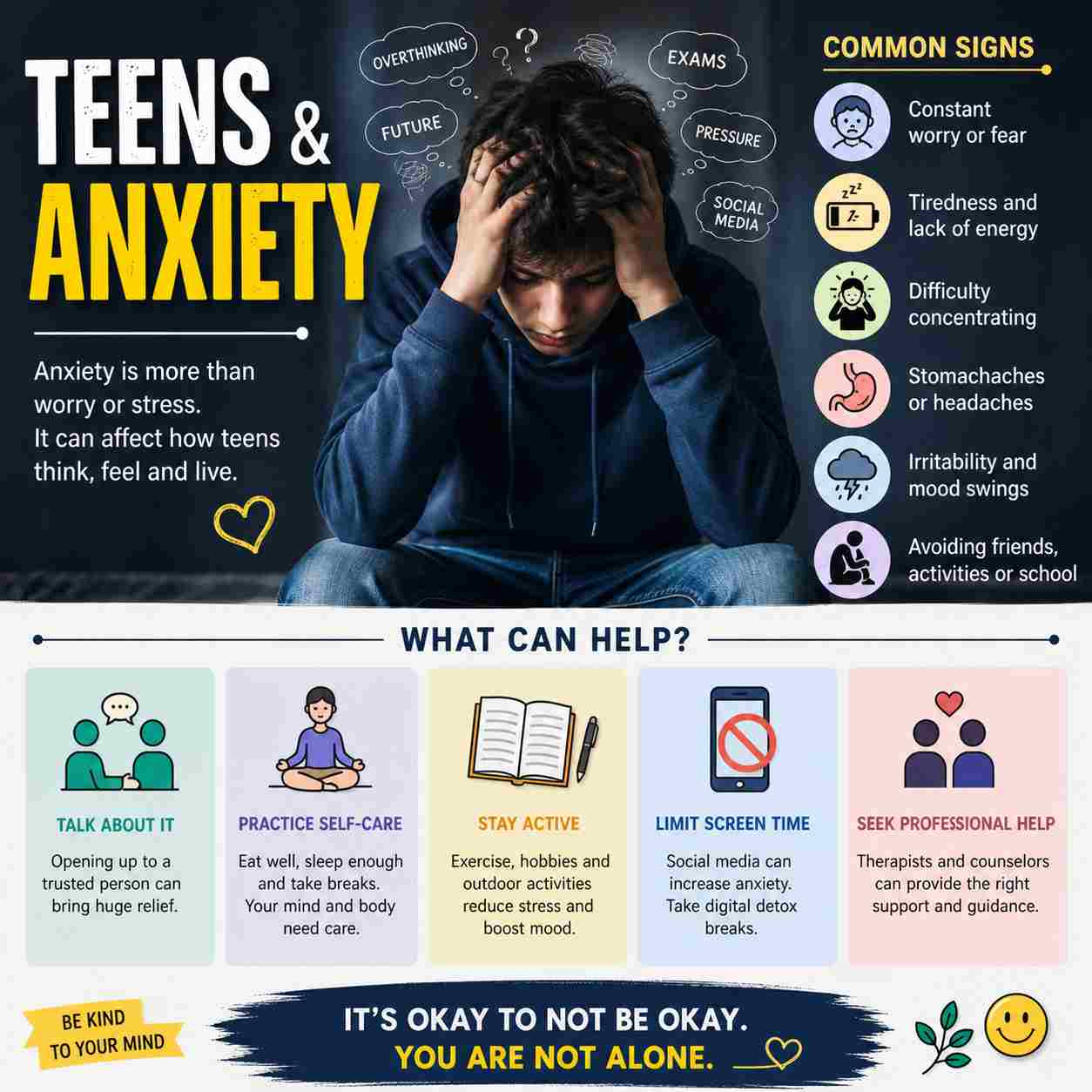 teens and anxiety